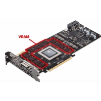 Πώς η VRAM επηρεάζει το παιχνίδι, την επεξεργασία και την απόδοση του υπολογιστή σας;